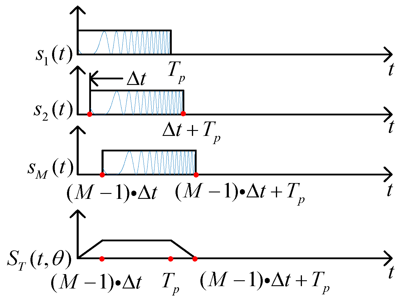 Sensors 18 03689 g001 550