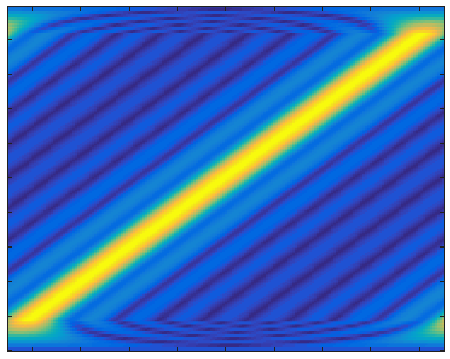 Sensors 18 03689 g002 550