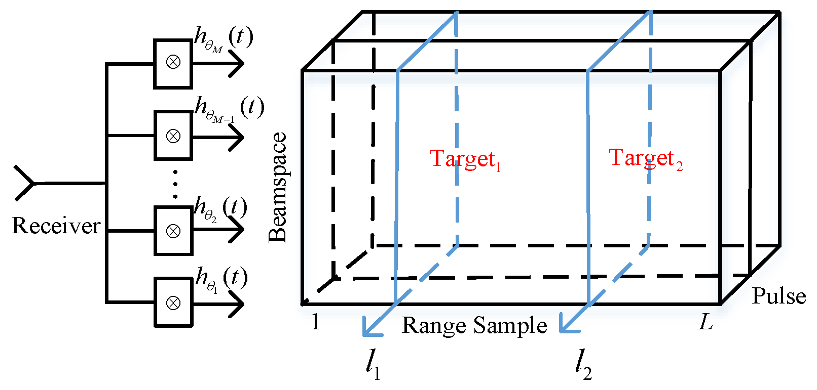 Sensors 18 03689 g004 550