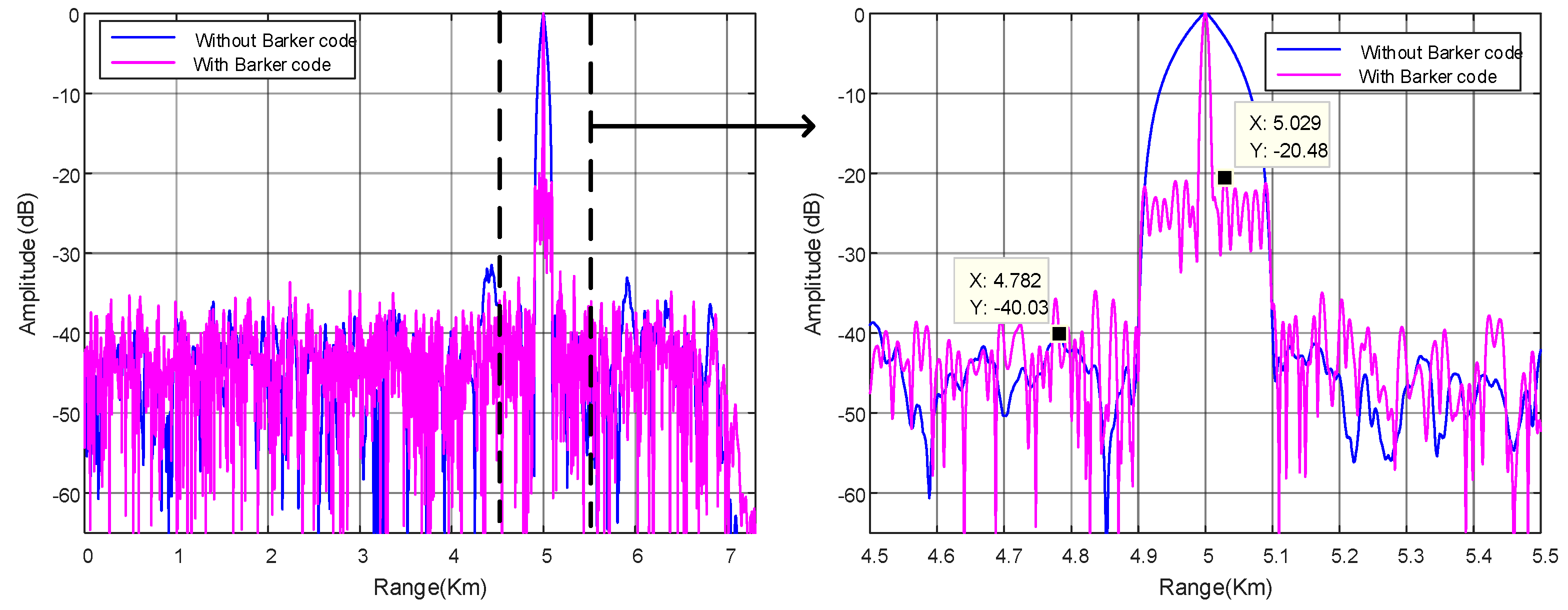Sensors 18 03689 g006 550