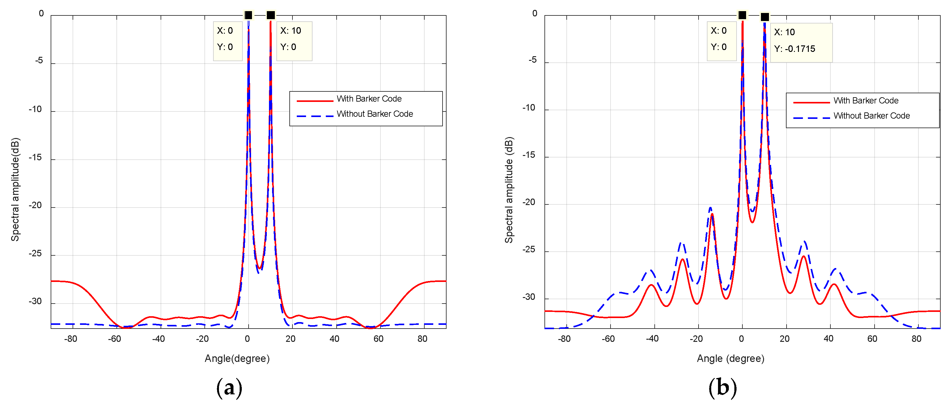 Sensors 18 03689 g007 550