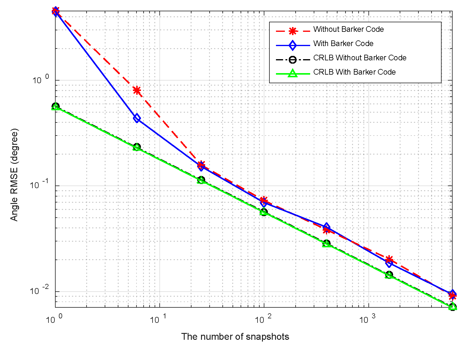 Sensors 18 03689 g009 550
