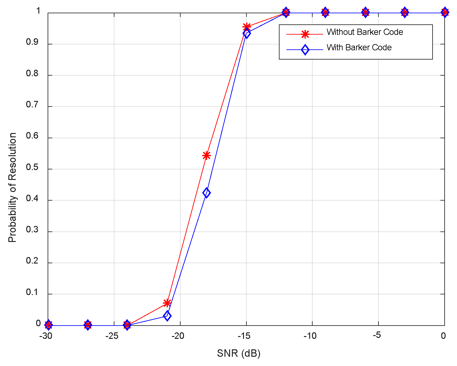 Sensors 18 03689 g010 550