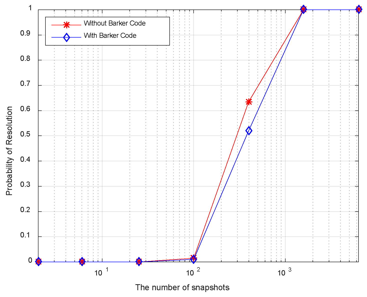 Sensors 18 03689 g011 550