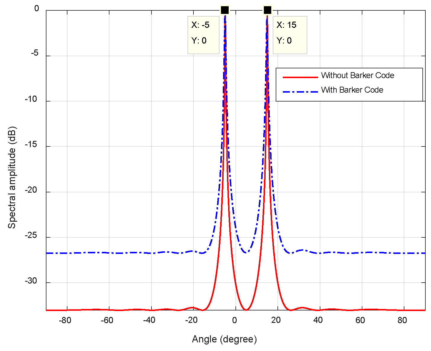 Sensors 18 03689 g013 550