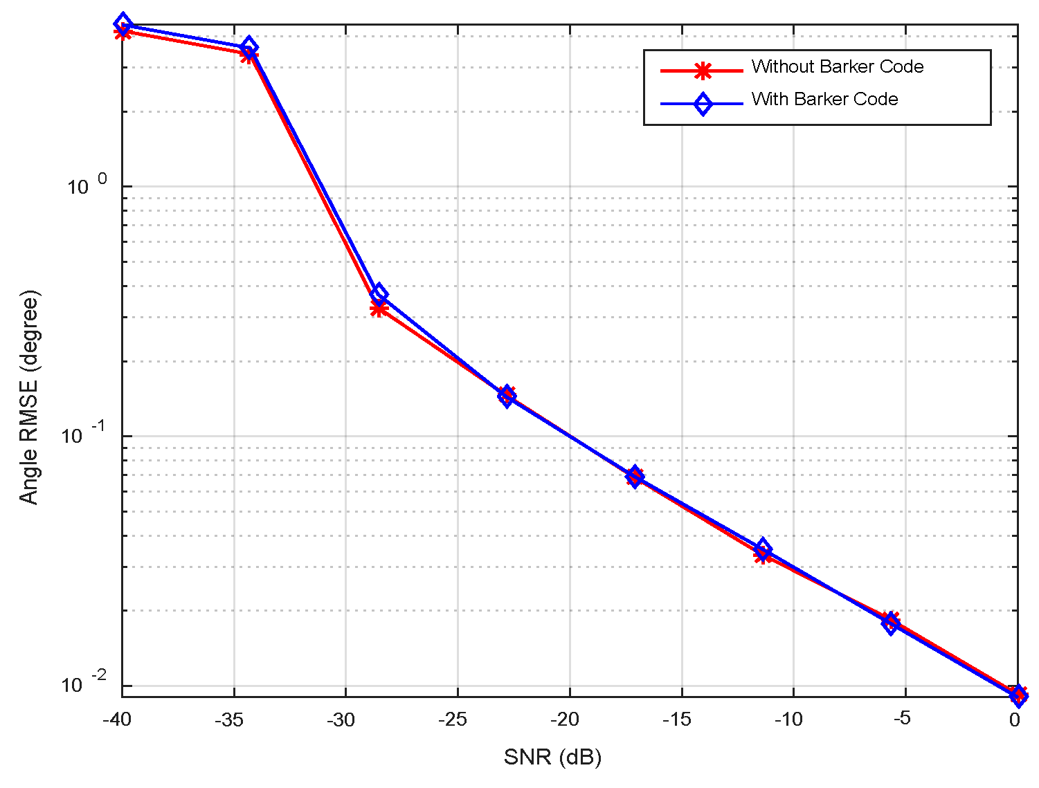 Sensors 18 03689 g014 550