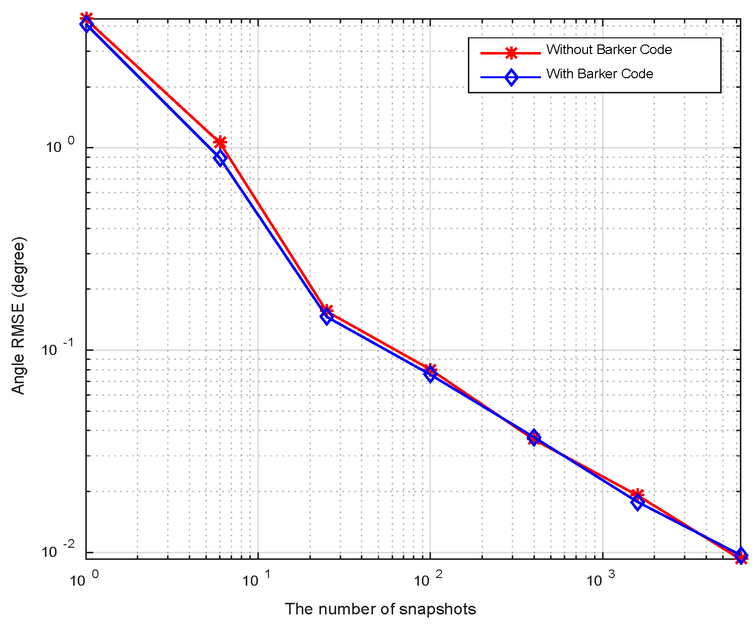 Sensors 18 03689 g015 550