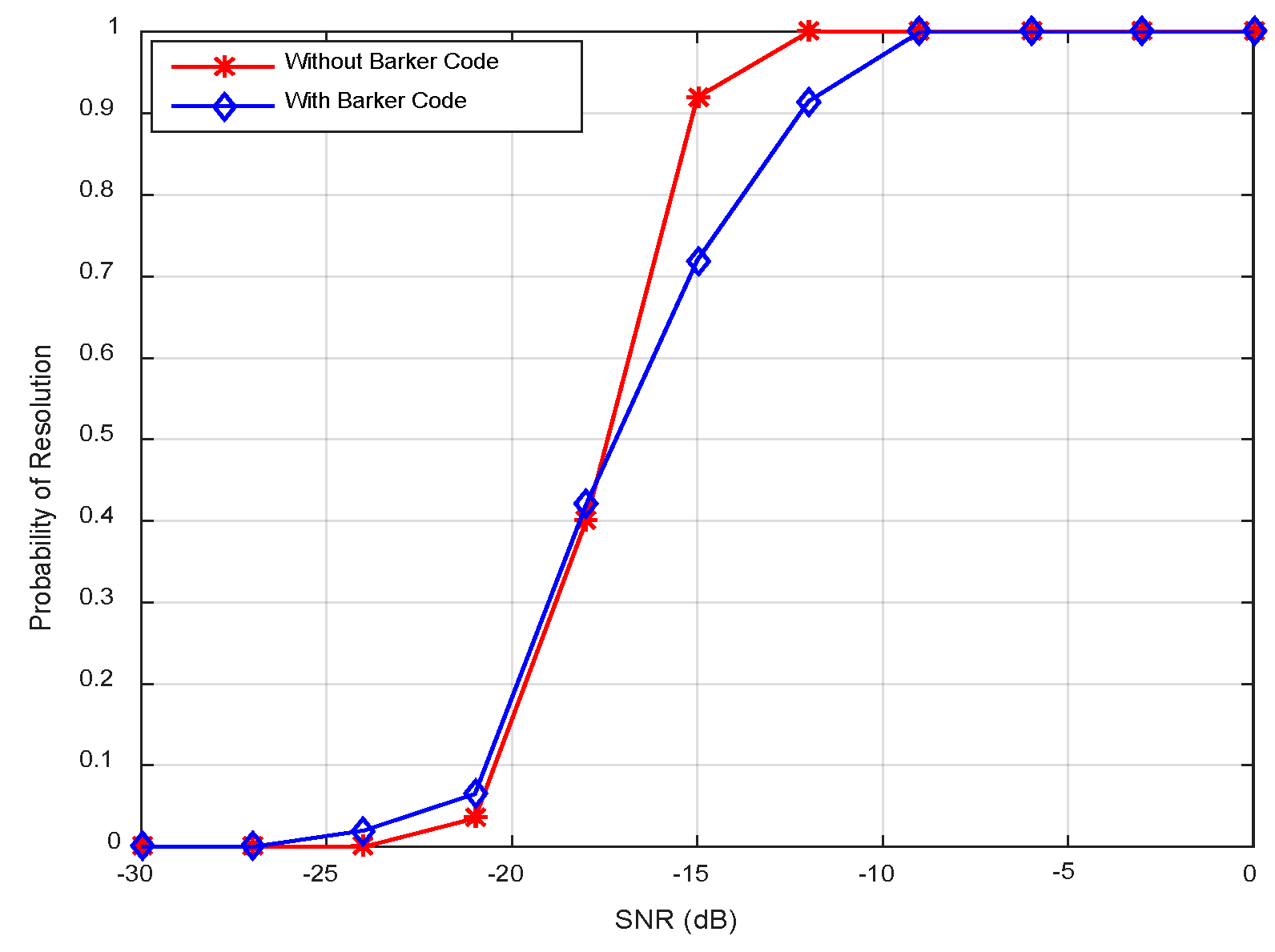 Sensors 18 03689 g016 550