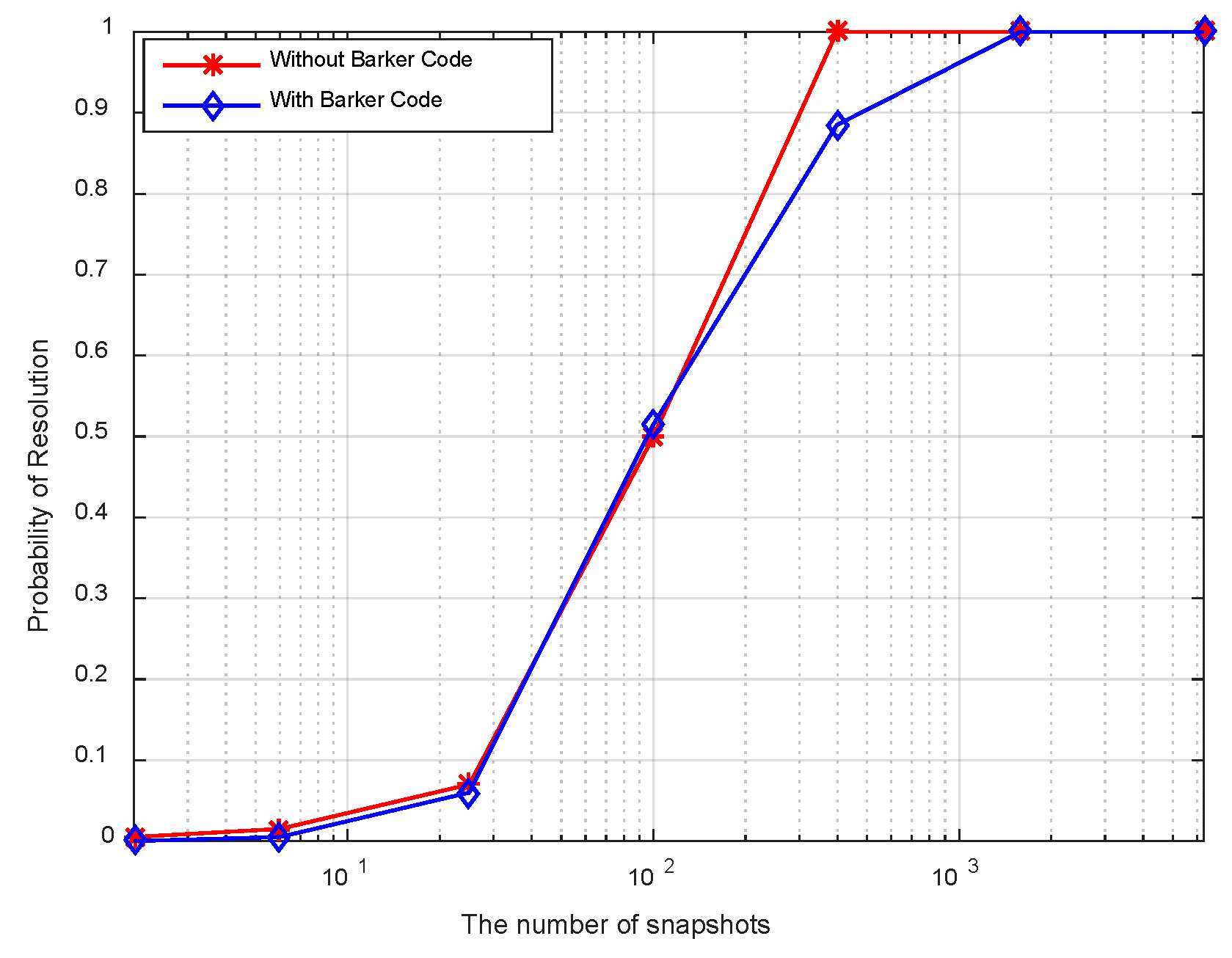 Sensors 18 03689 g017 550