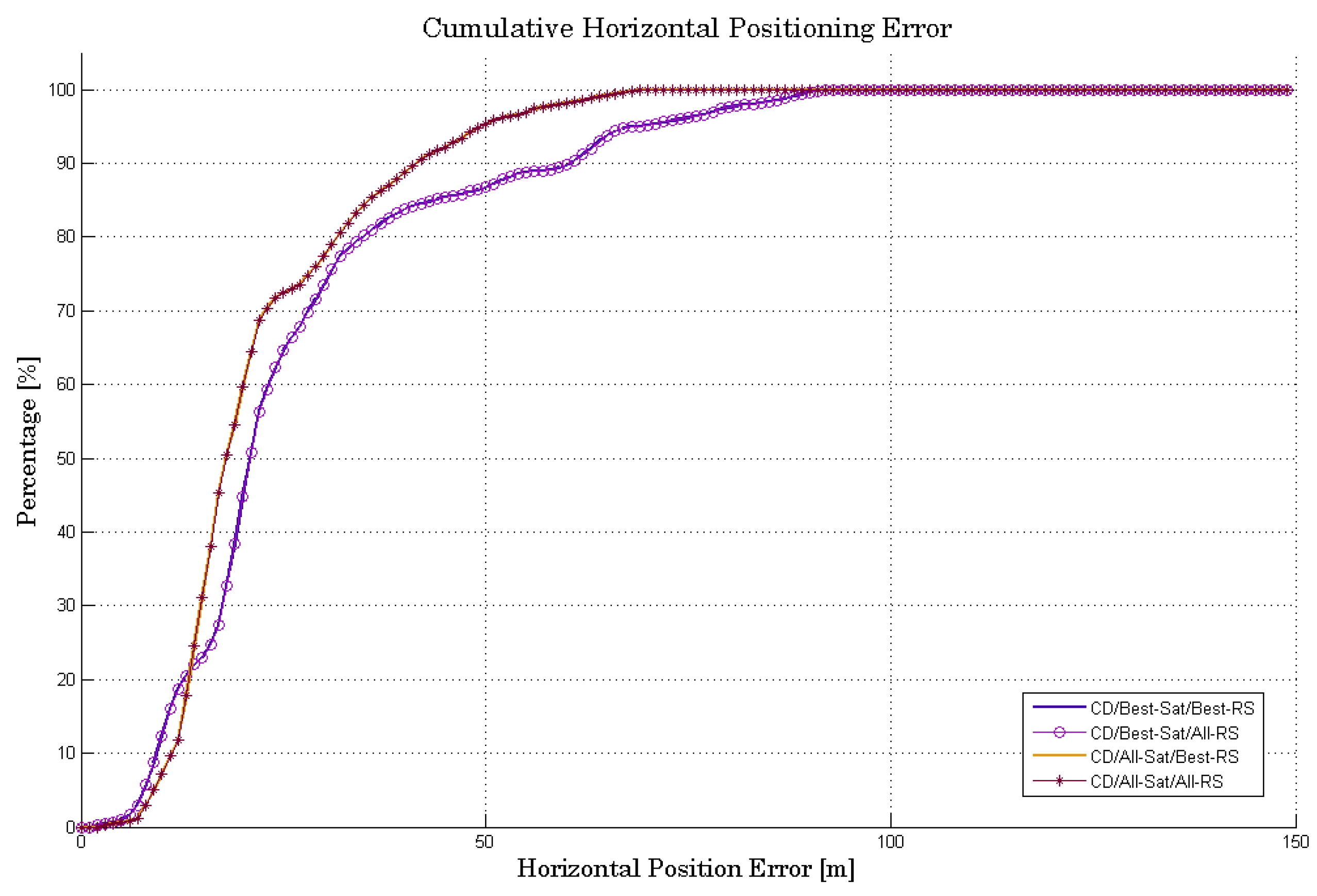 Sensors 18 03690 g010 Sensors 18 03690 g010