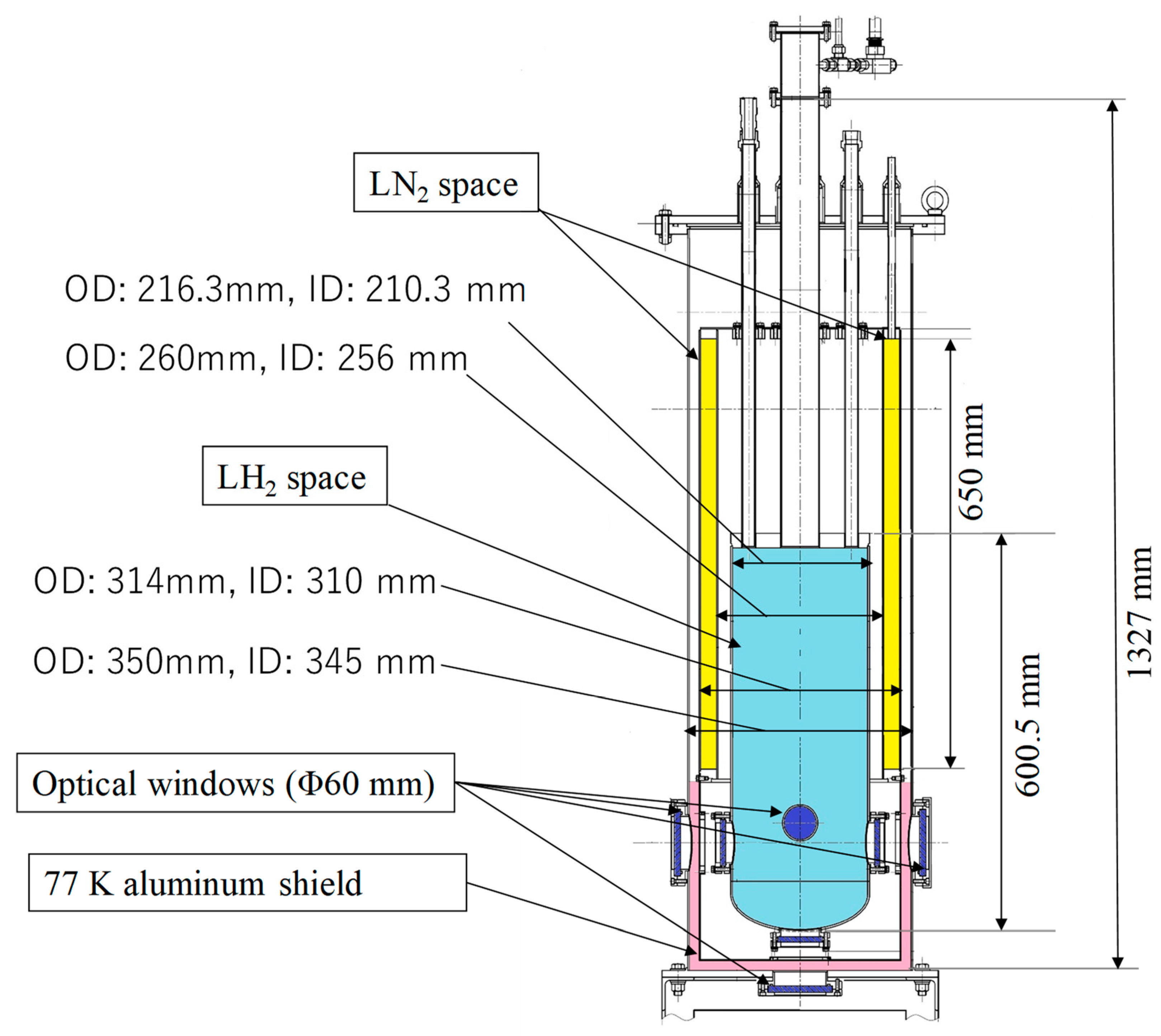 Sensors Free FullText Sloshing Measurements inside a Liquid