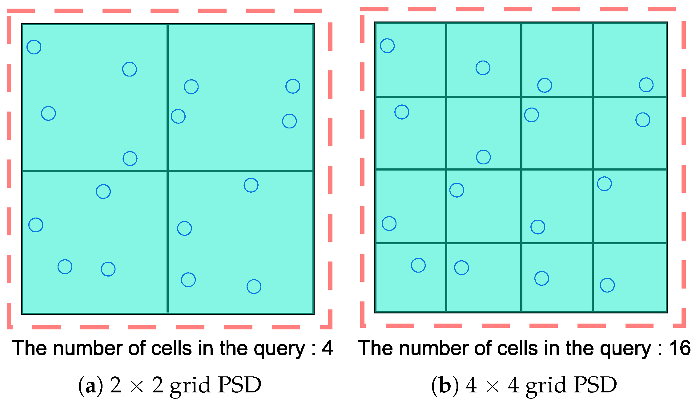 Sensors 18 03696 g002 Sensors 18 03696 g002