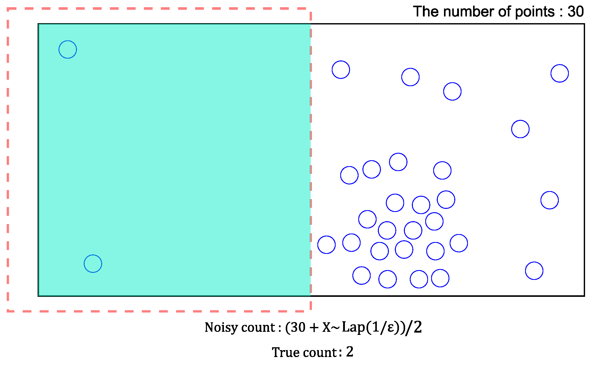 Sensors 18 03696 g003 Sensors 18 03696 g003