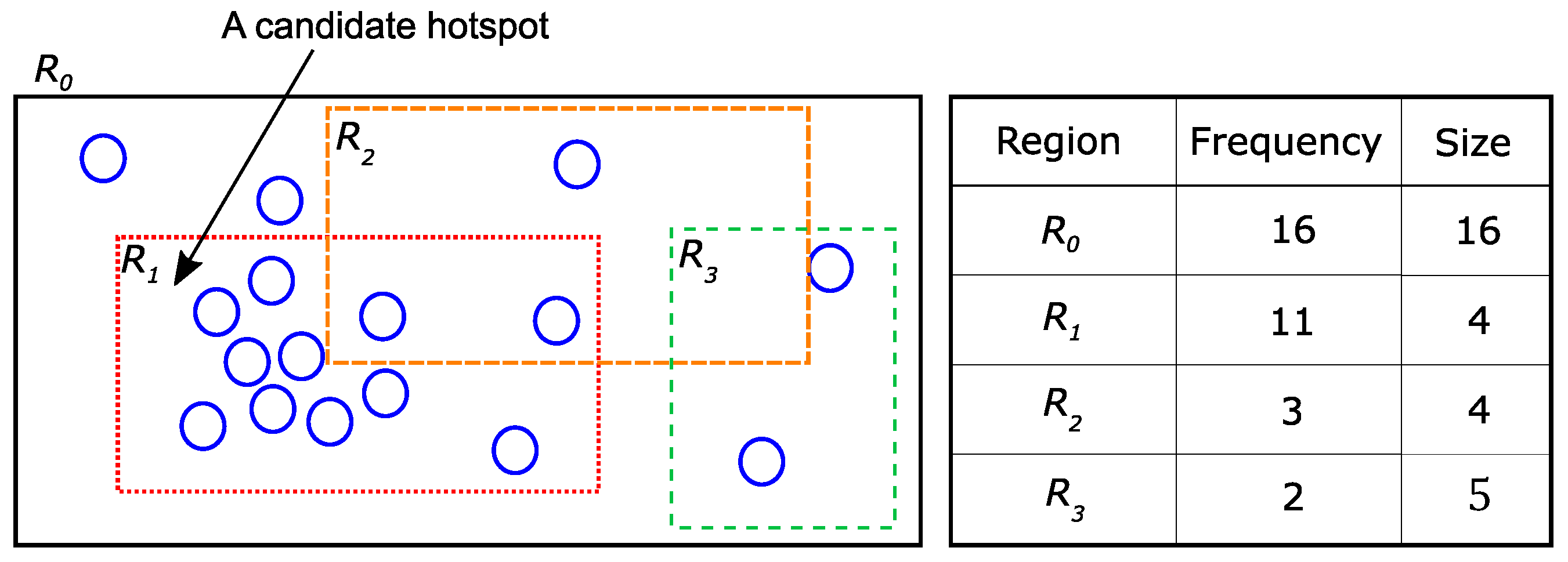 Sensors 18 03696 g005 Sensors 18 03696 g005