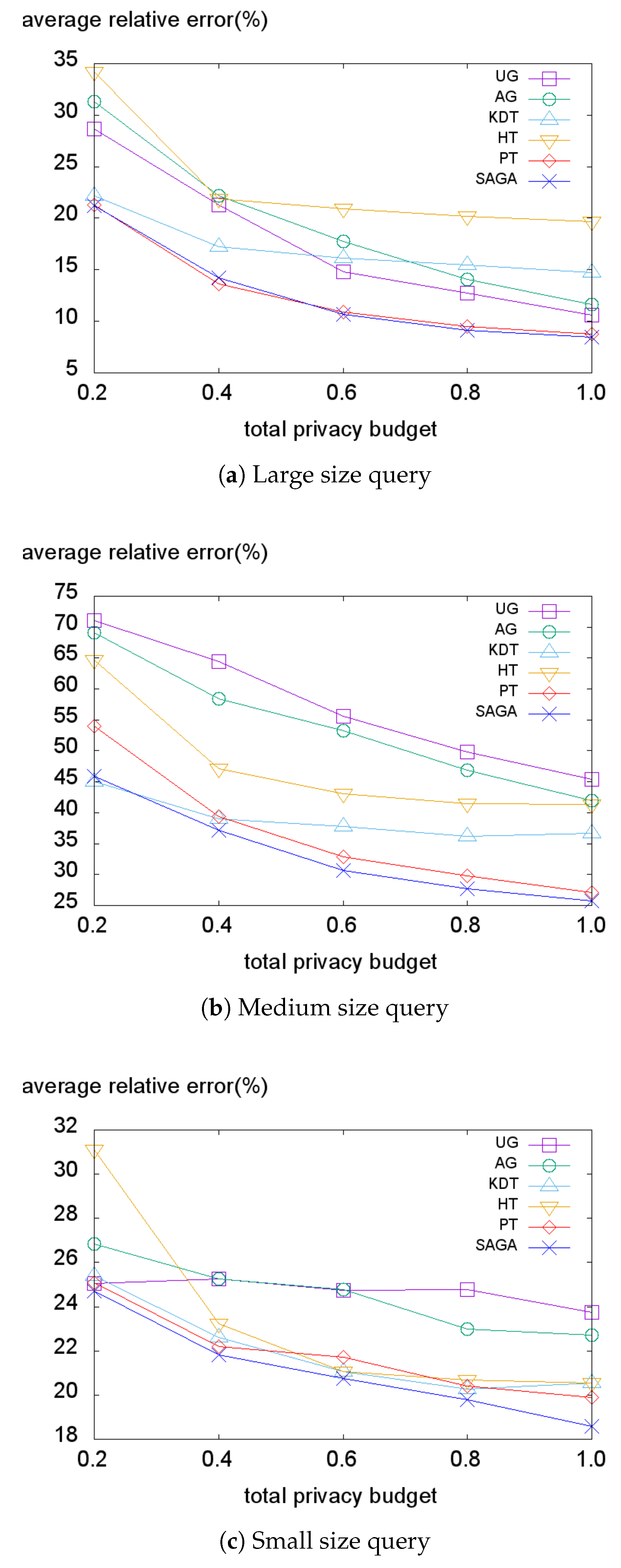 Sensors 18 03696 g010 Sensors 18 03696 g010