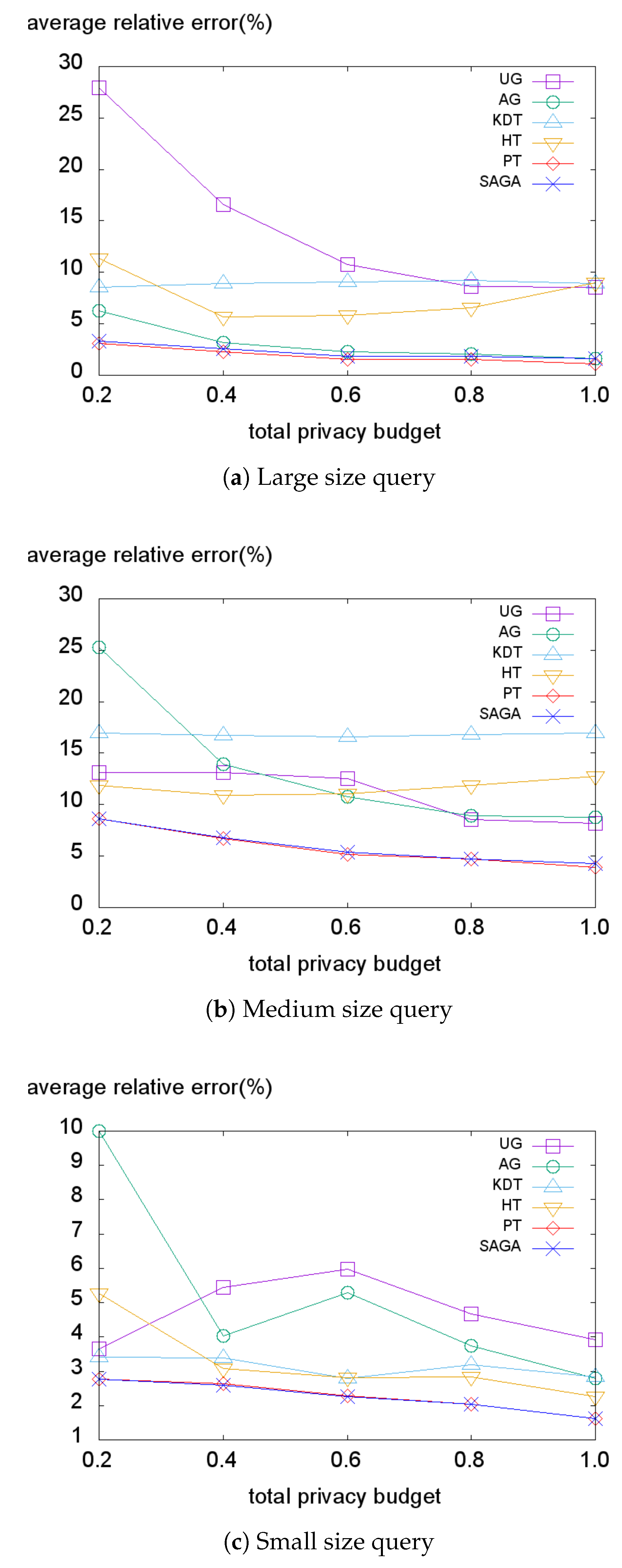 Sensors 18 03696 g011 Sensors 18 03696 g011