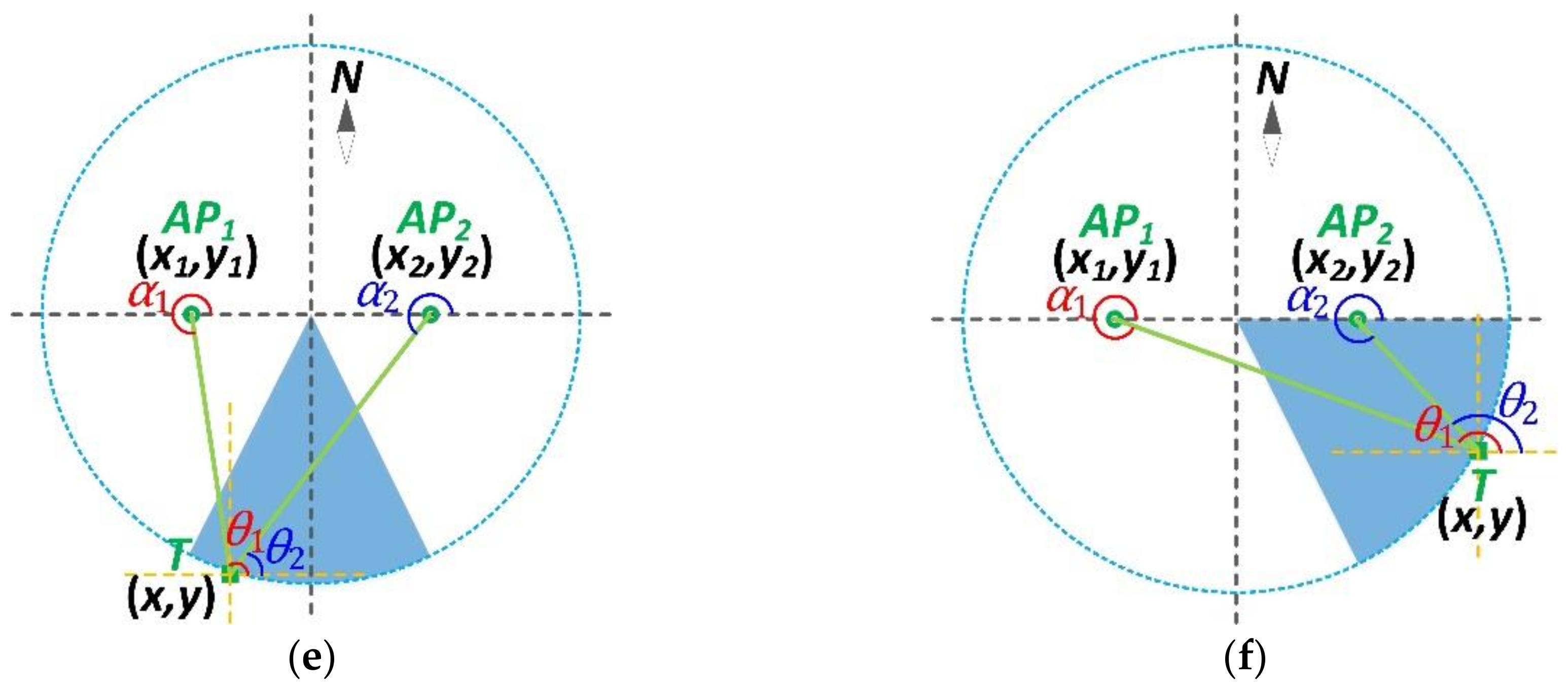 Sensors 18 03698 g002b Sensors 18 03698 g002b