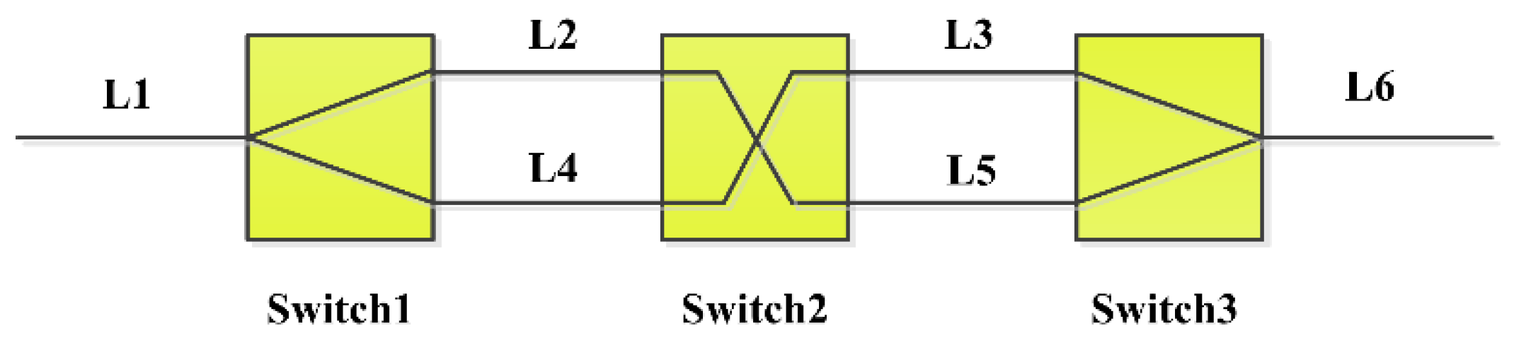 Sensors 18 03702 g002 550