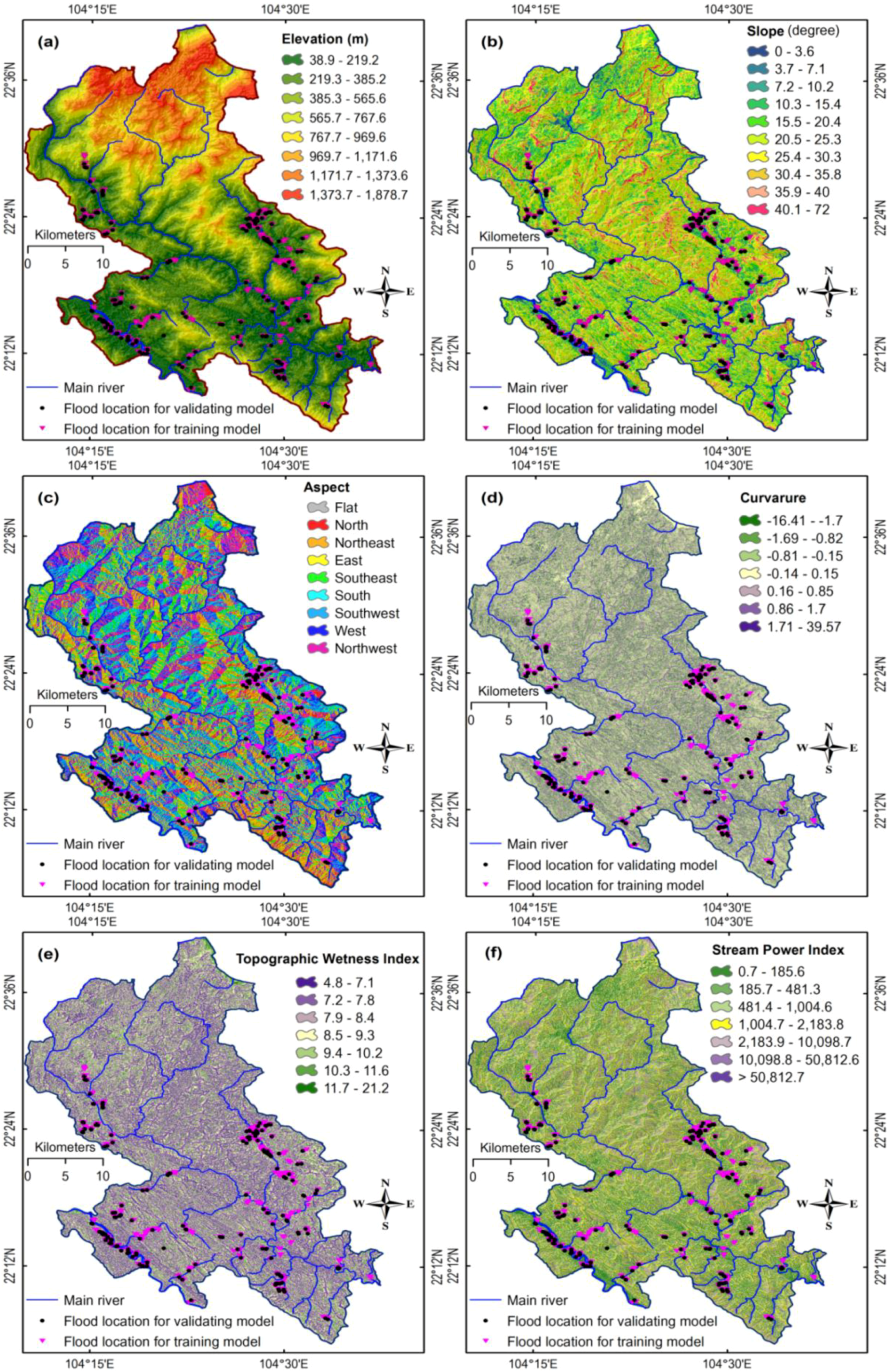 Sensors 18 03704 g007a Sensors 18 03704 g007a