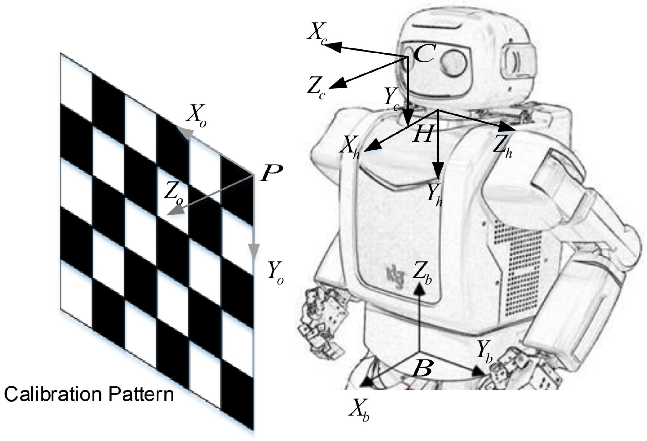 Sensors 18 03706 g001