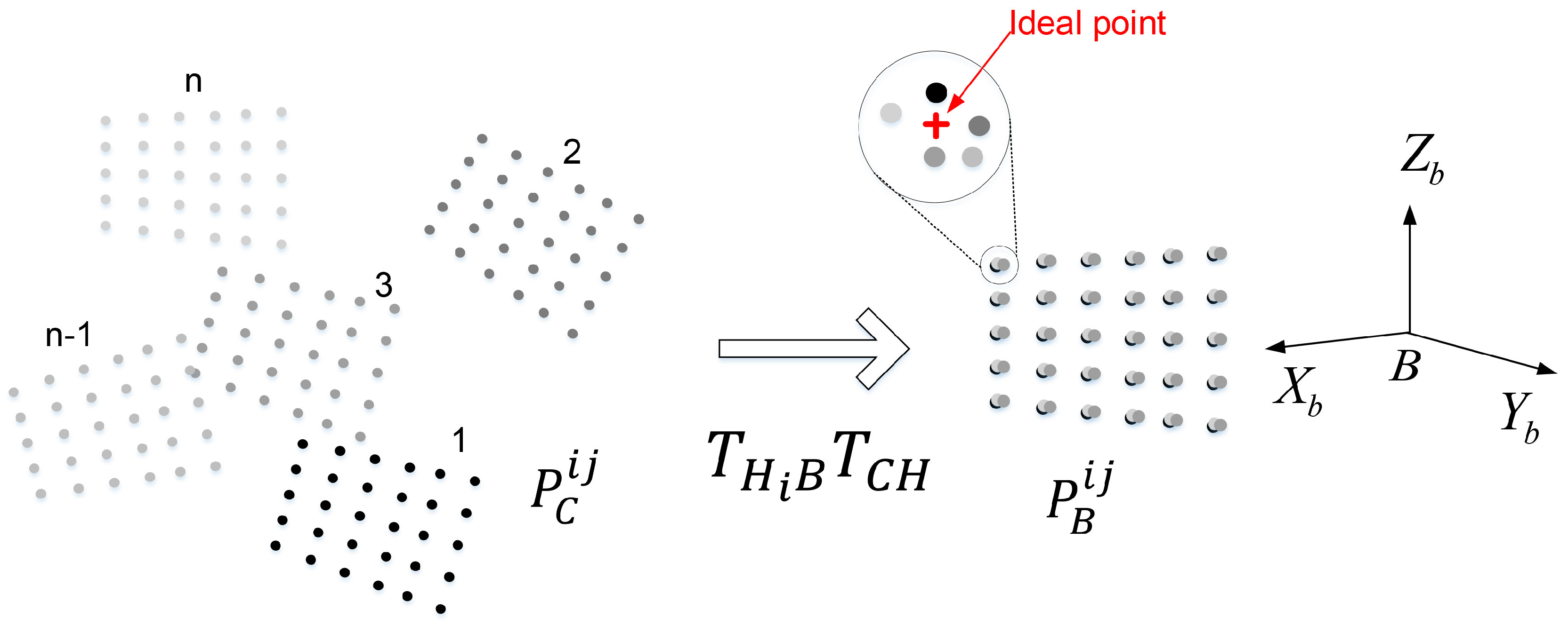 Sensors 18 03706 g003