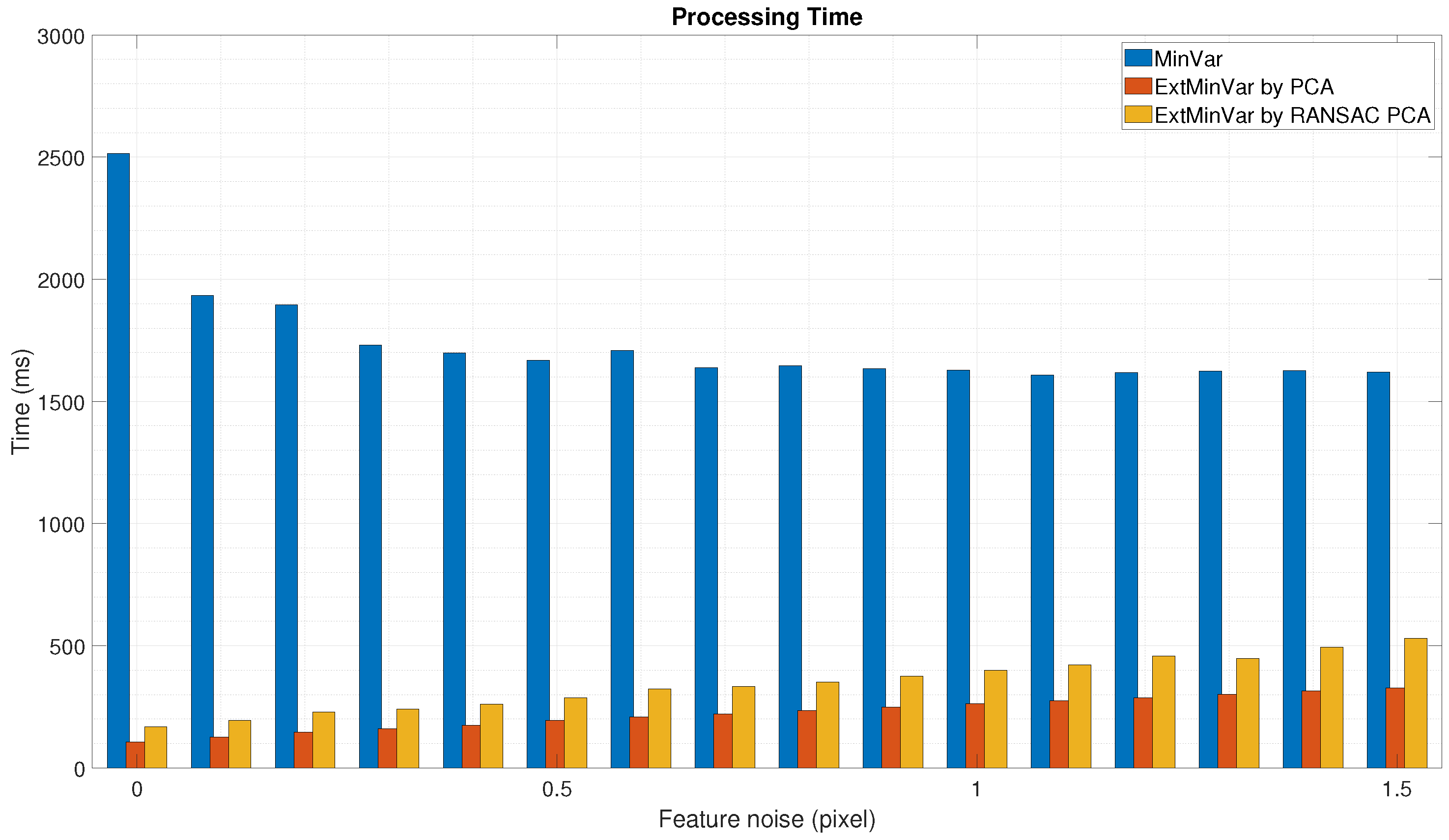 Sensors 18 03706 g012