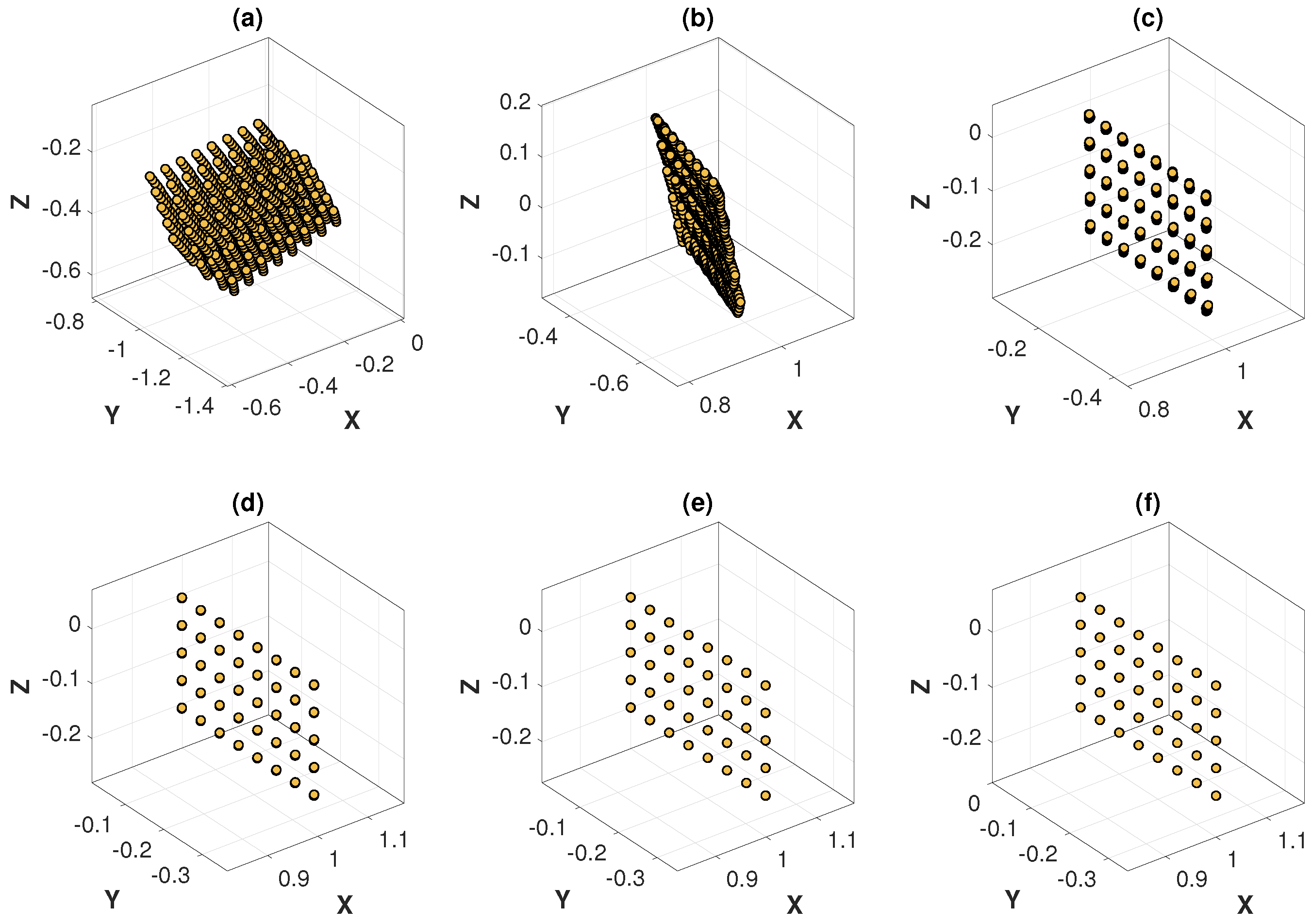 Sensors 18 03706 g013
