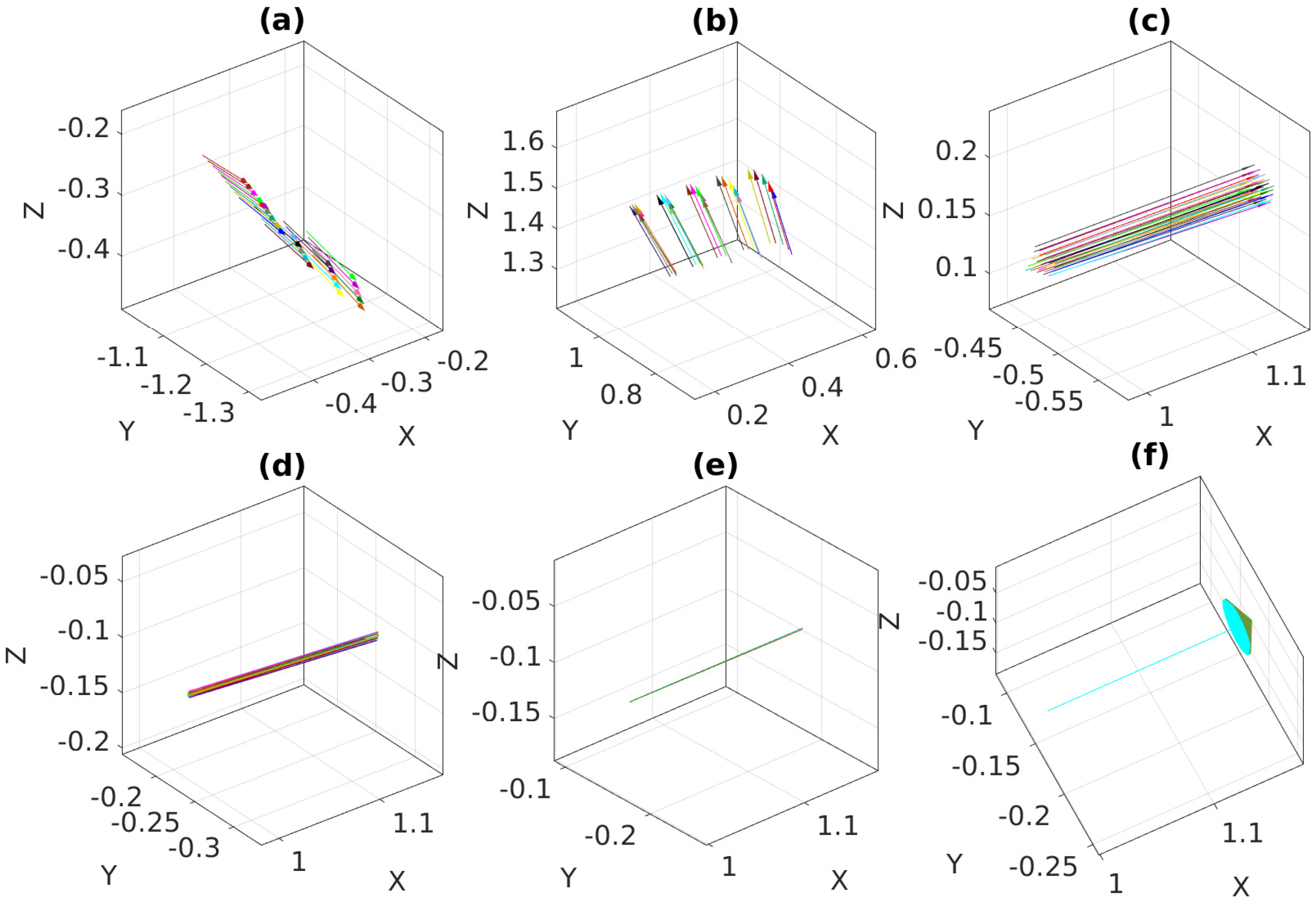 Sensors 18 03706 g015