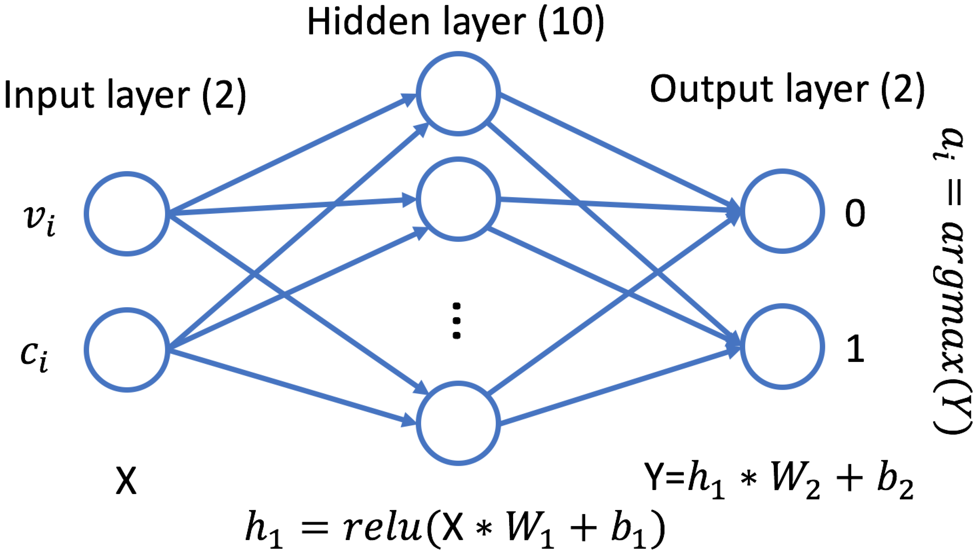 Sensors 18 03707 g002