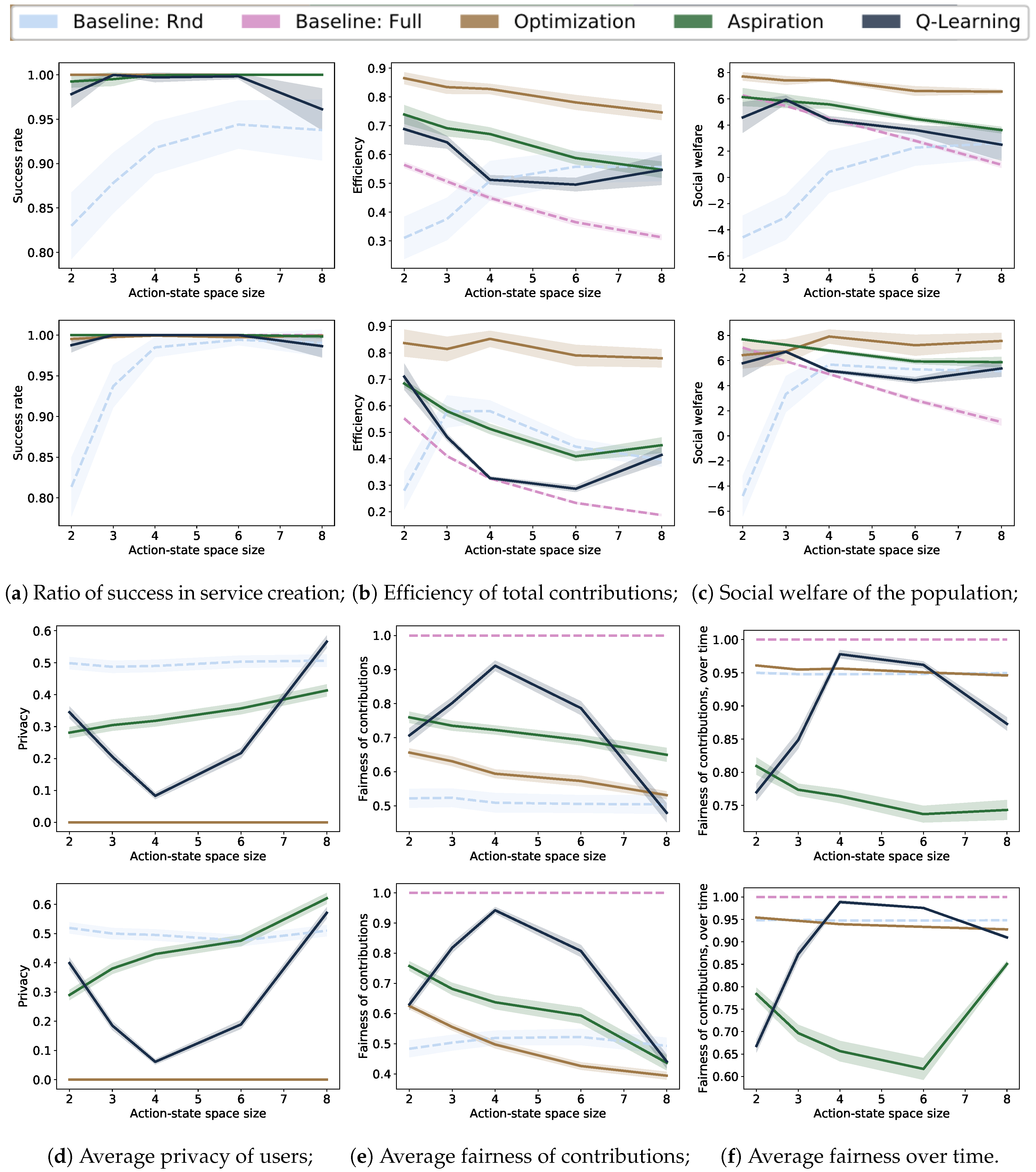 Sensors 18 03707 g0a2