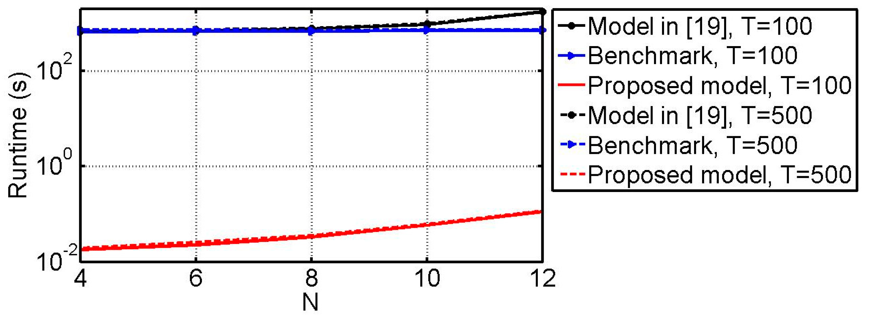 Sensors 18 03708 g012 550