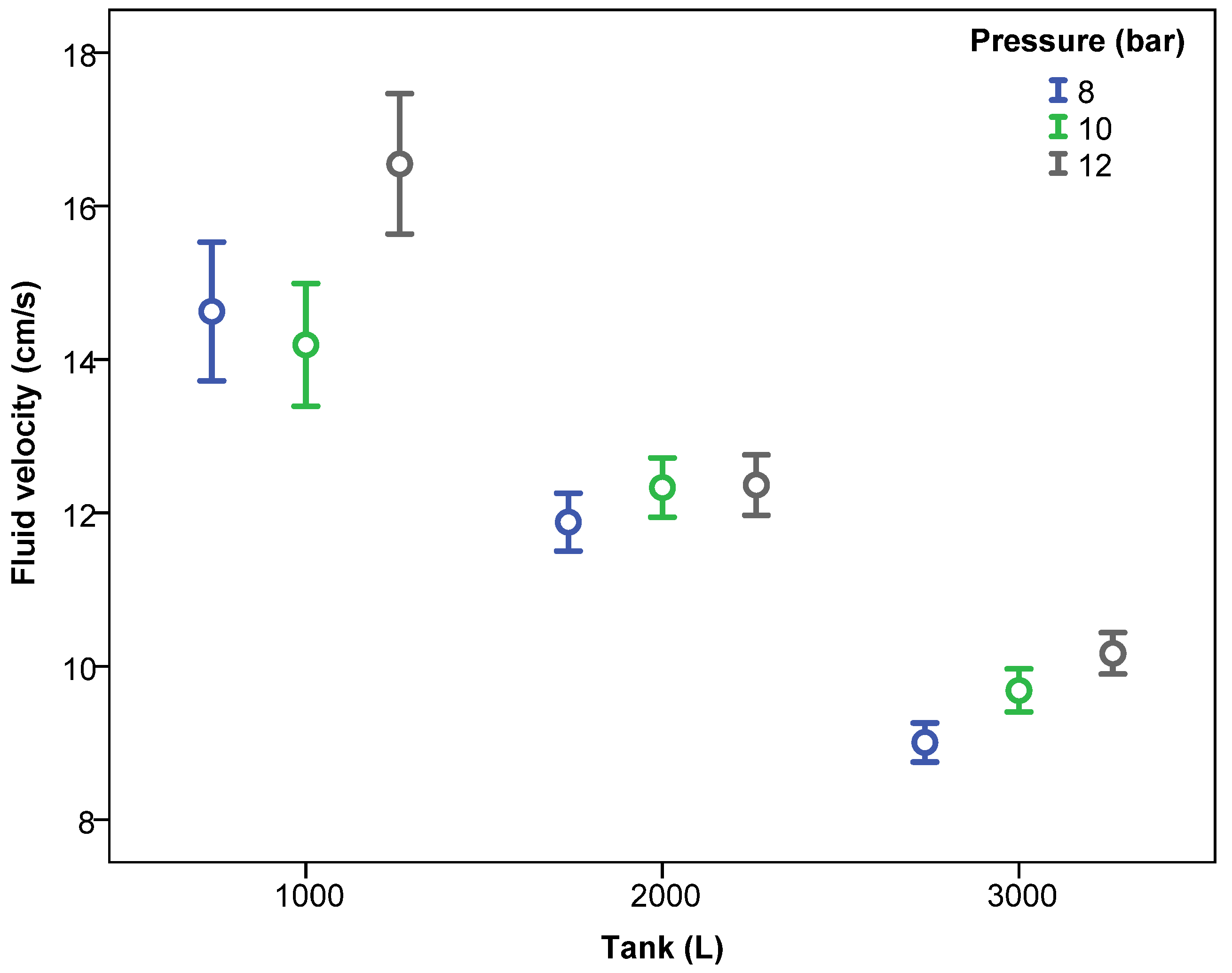 Sensors 18 03715 g005