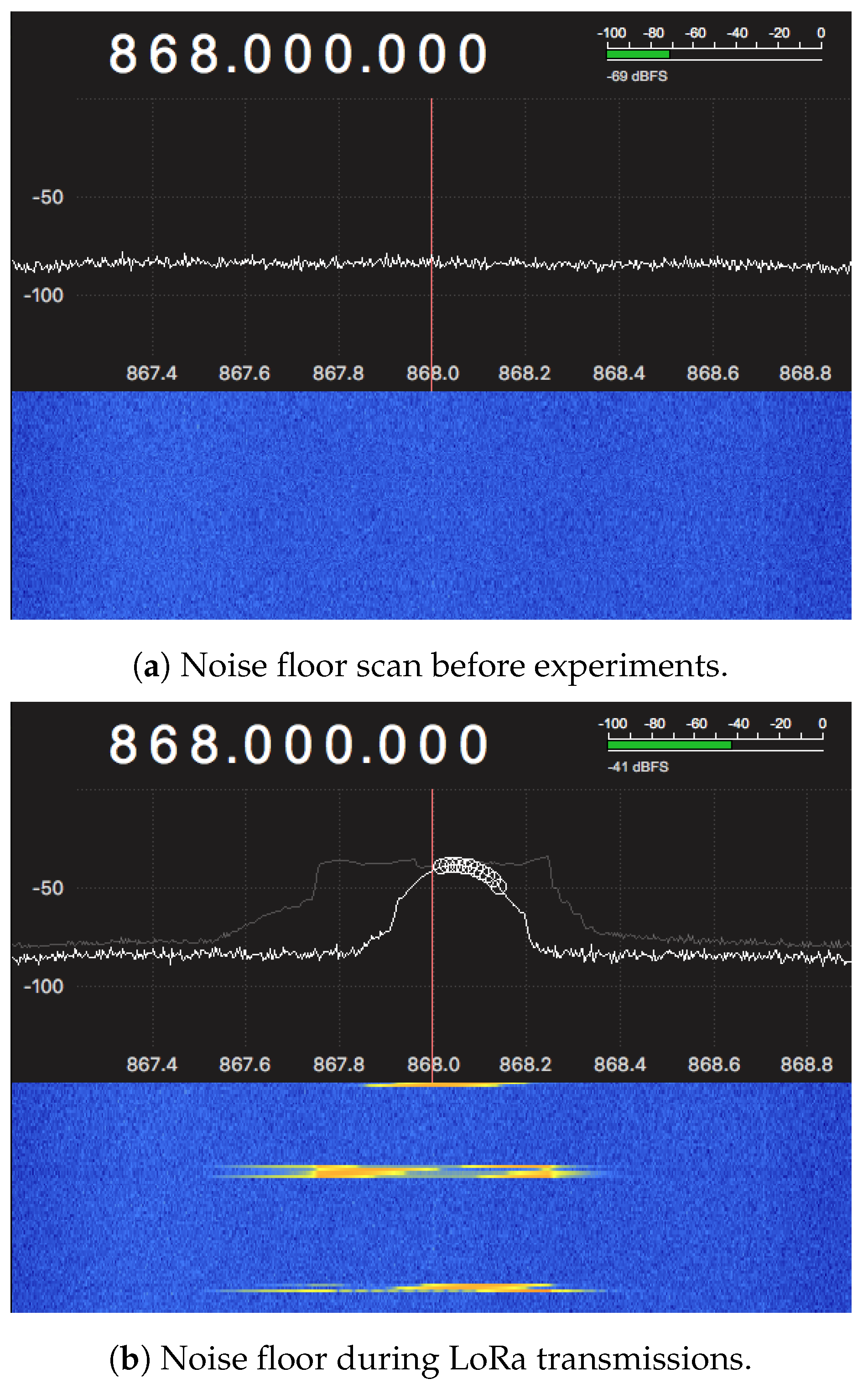 Sensors 18 03718 g008 Sensors 18 03718 g008
