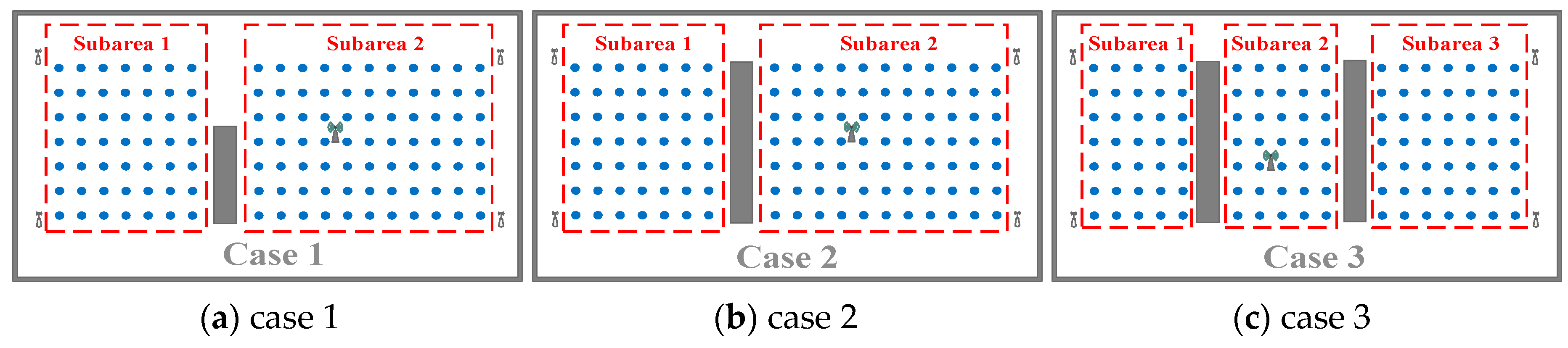 Sensors 18 03723 g010