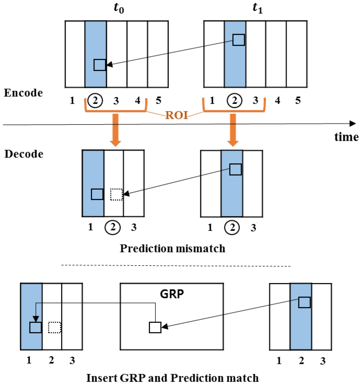 Sensors 18 03728 g003 Sensors 18 03728 g003