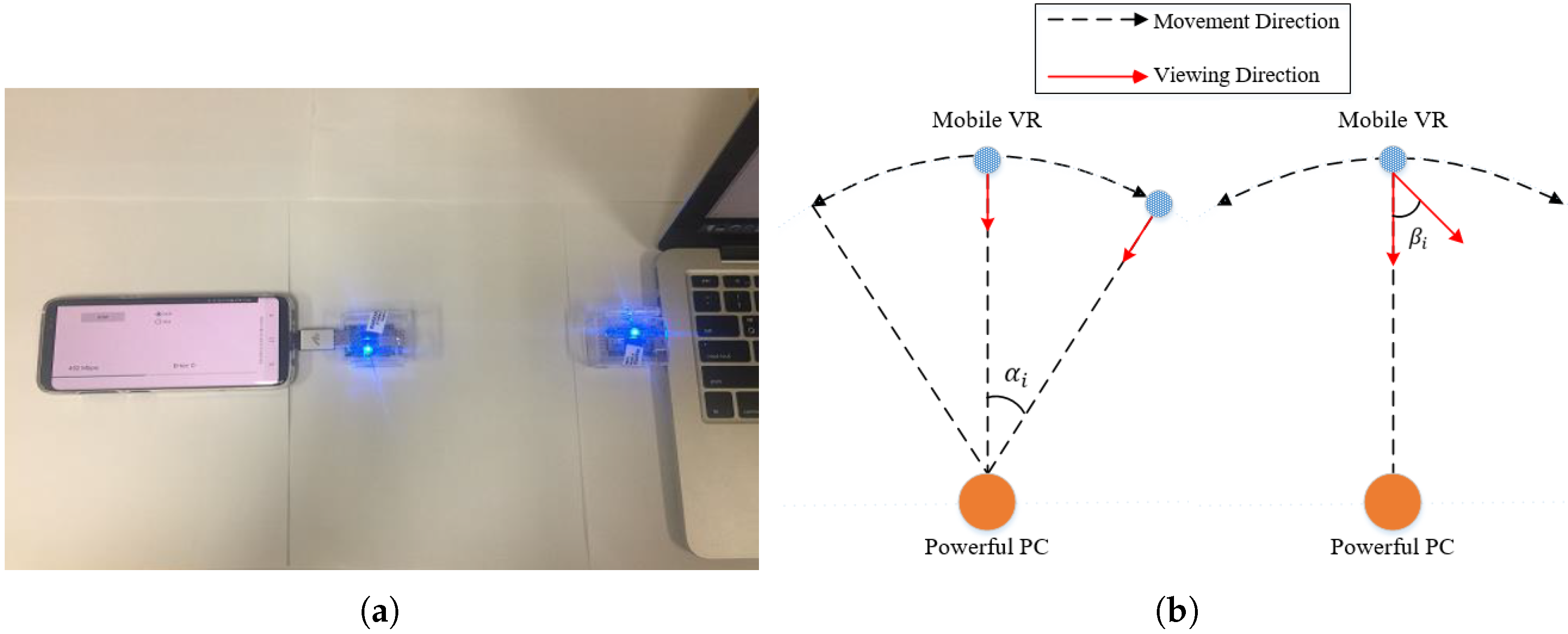 Sensors 18 03728 g004 Sensors 18 03728 g004