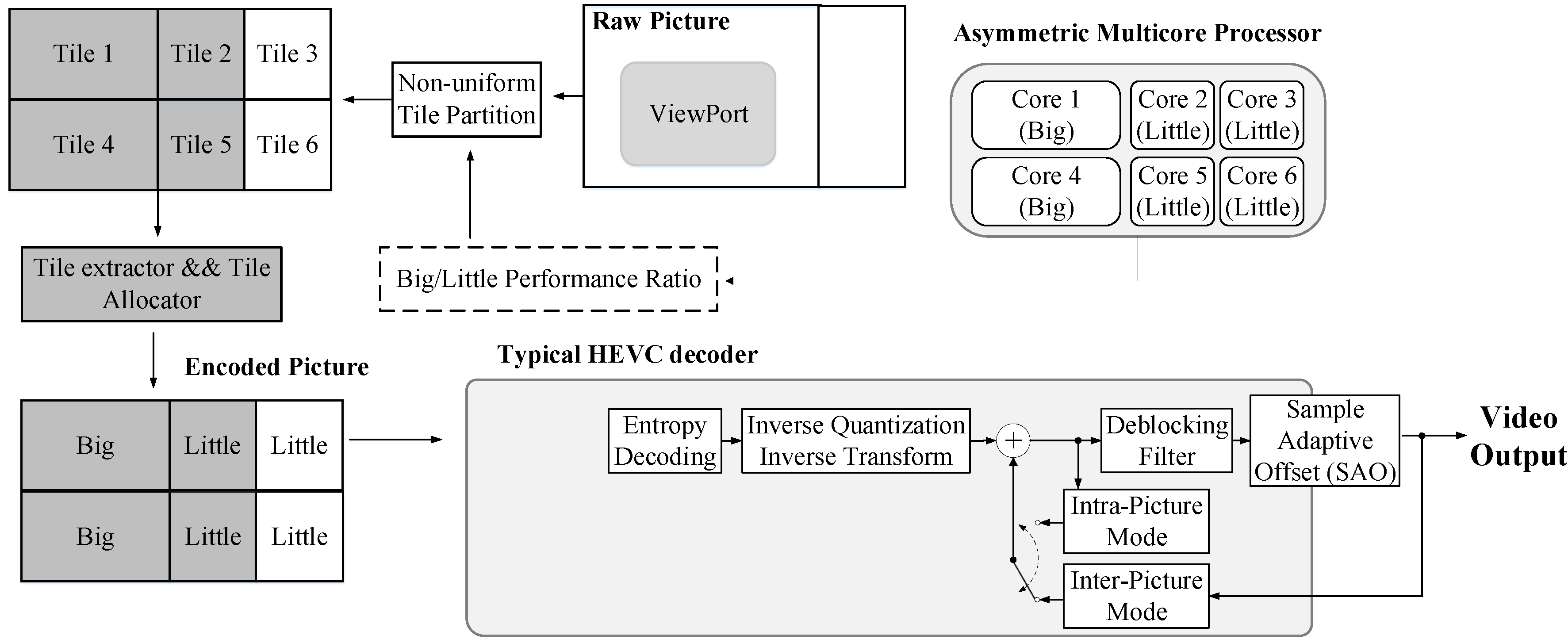 Sensors 18 03728 g007 Sensors 18 03728 g007