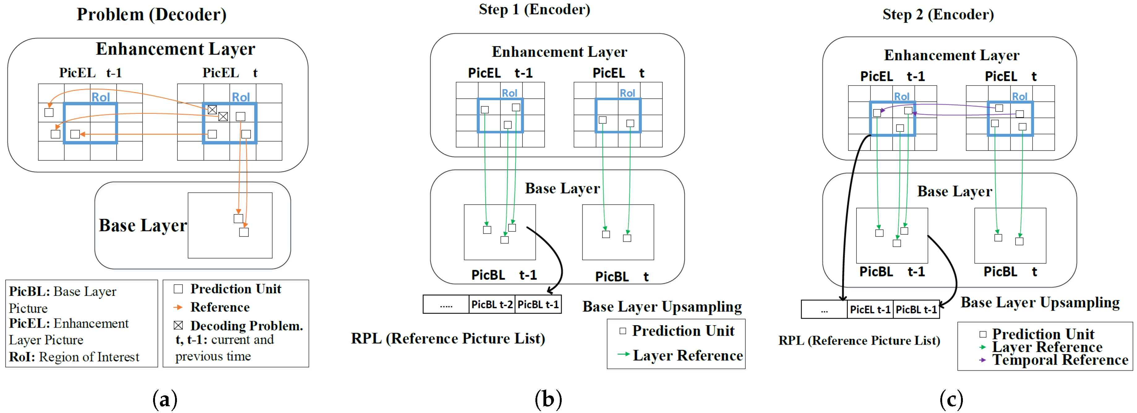 Sensors 18 03728 g008 Sensors 18 03728 g008