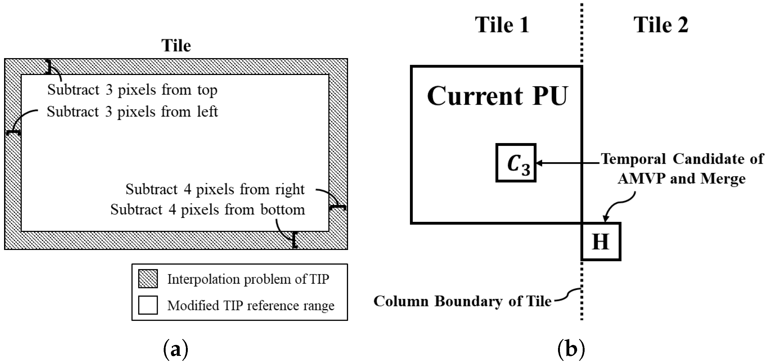 Sensors 18 03728 g010 Sensors 18 03728 g010