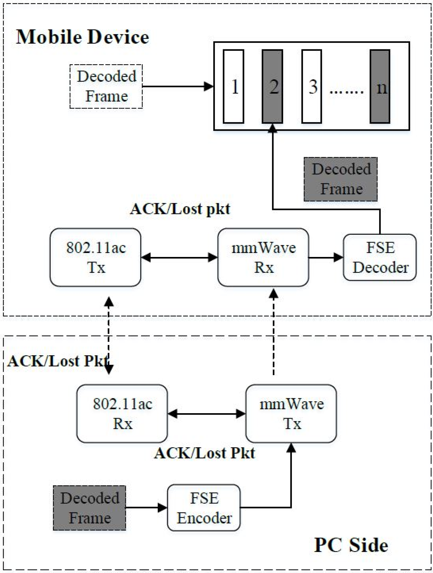 Sensors 18 03728 g013 Sensors 18 03728 g013