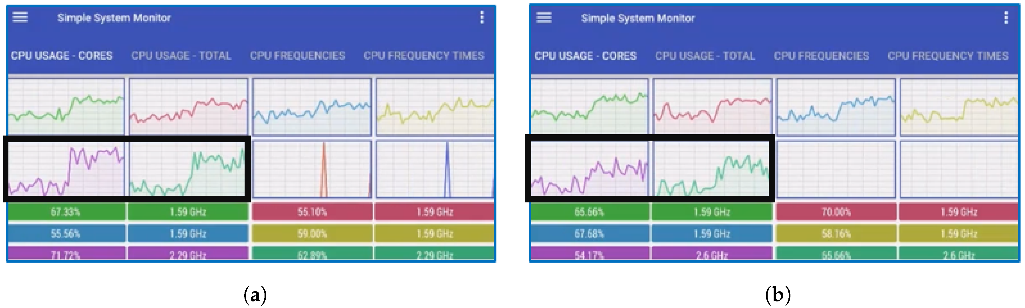 Sensors 18 03728 g016 Sensors 18 03728 g016