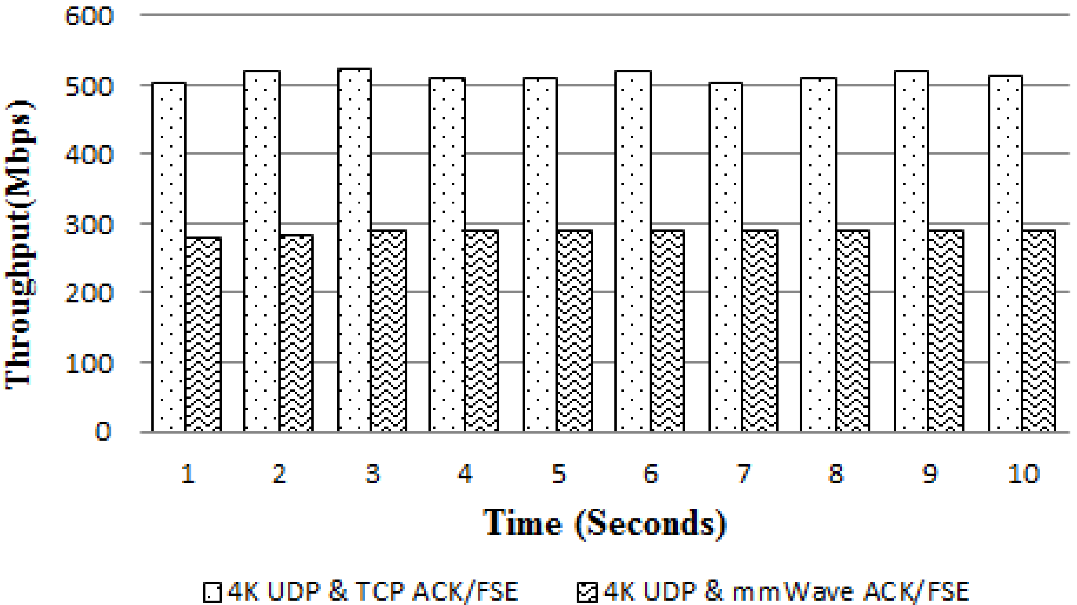 Sensors 18 03728 g019 Sensors 18 03728 g019