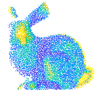 Sensors 18 03729 i001