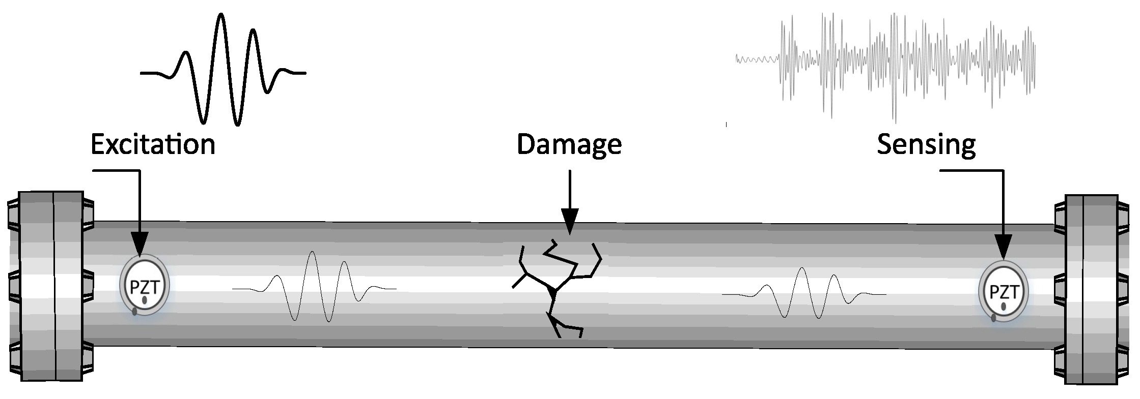 Sensors 18 03730 g002 Sensors 18 03730 g002