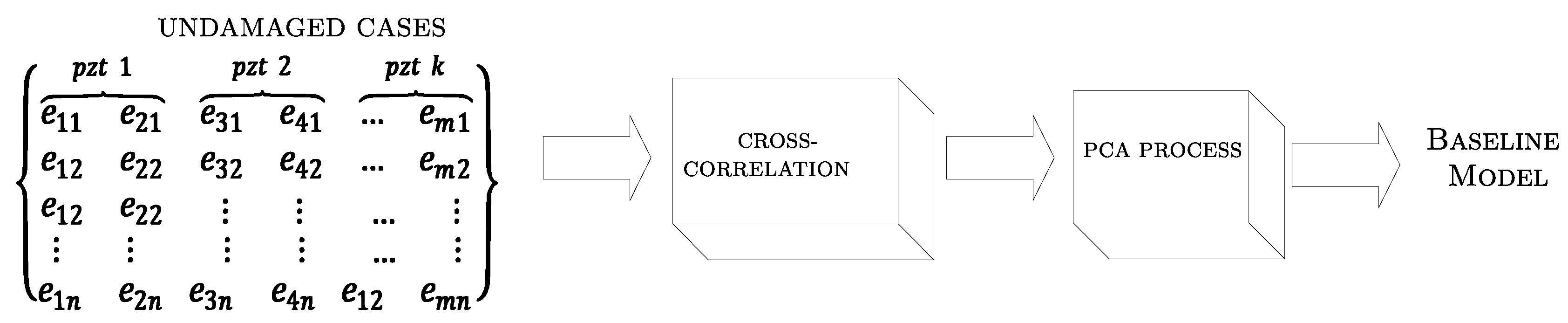Sensors 18 03730 g003 Sensors 18 03730 g003