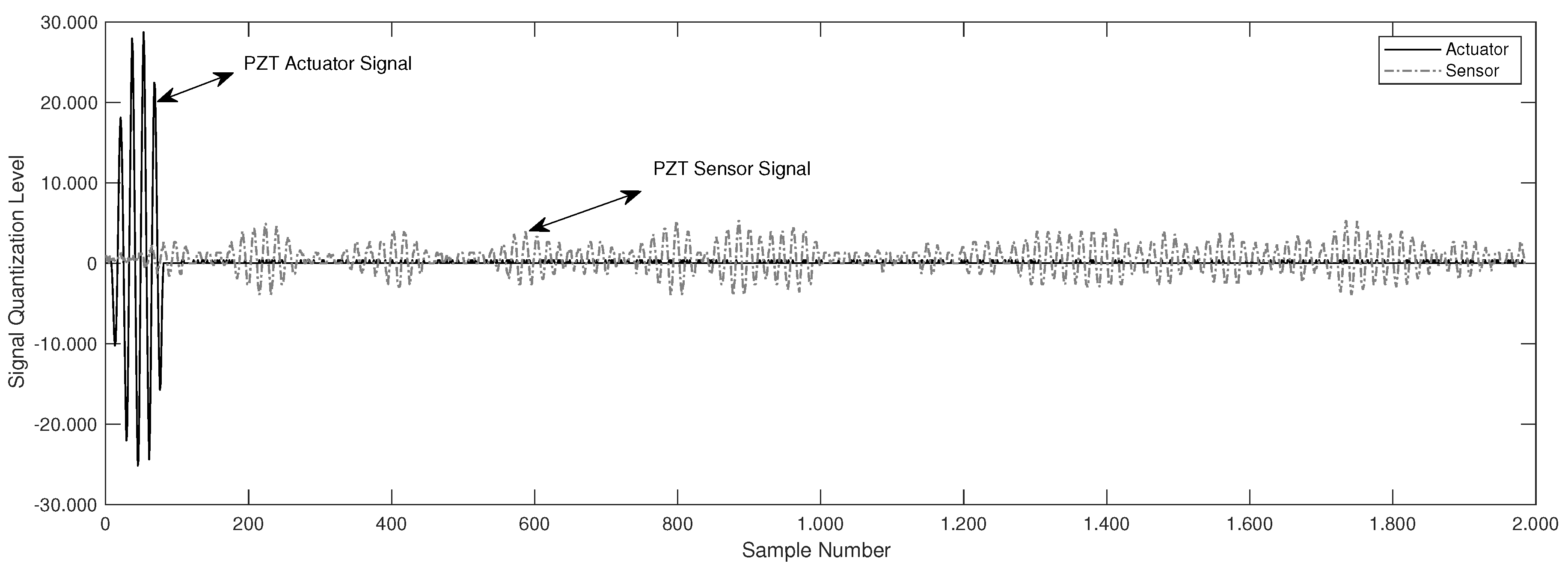 Sensors 18 03730 g007 Sensors 18 03730 g007