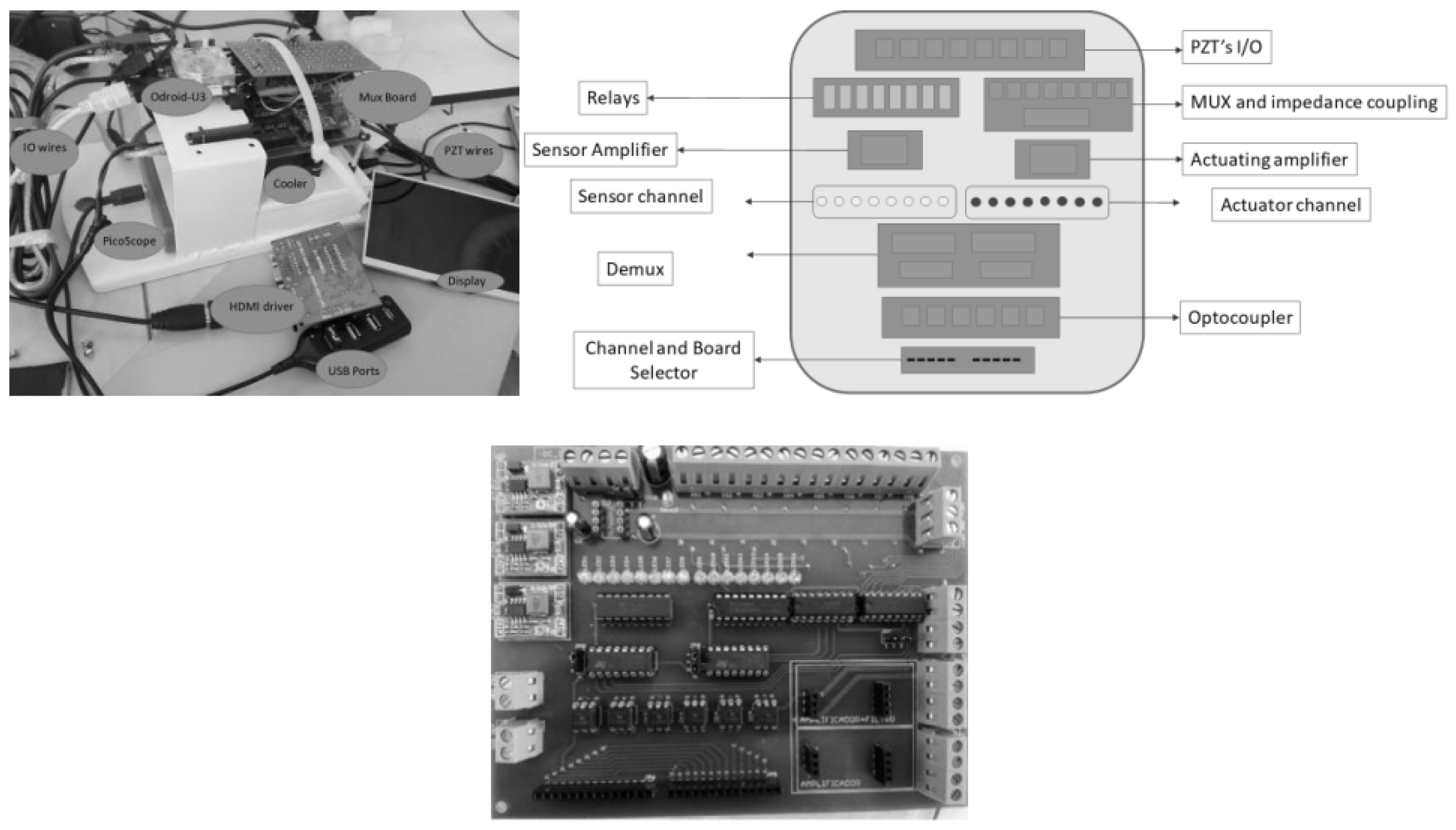 Sensors 18 03730 g009 Sensors 18 03730 g009