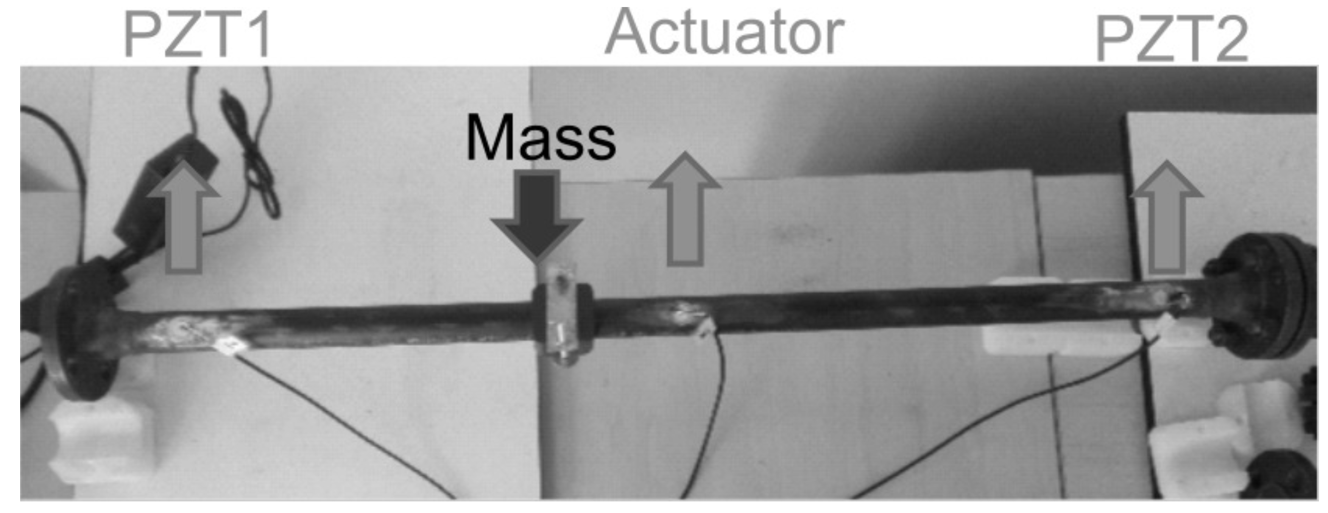 Sensors 18 03730 g010 Sensors 18 03730 g010
