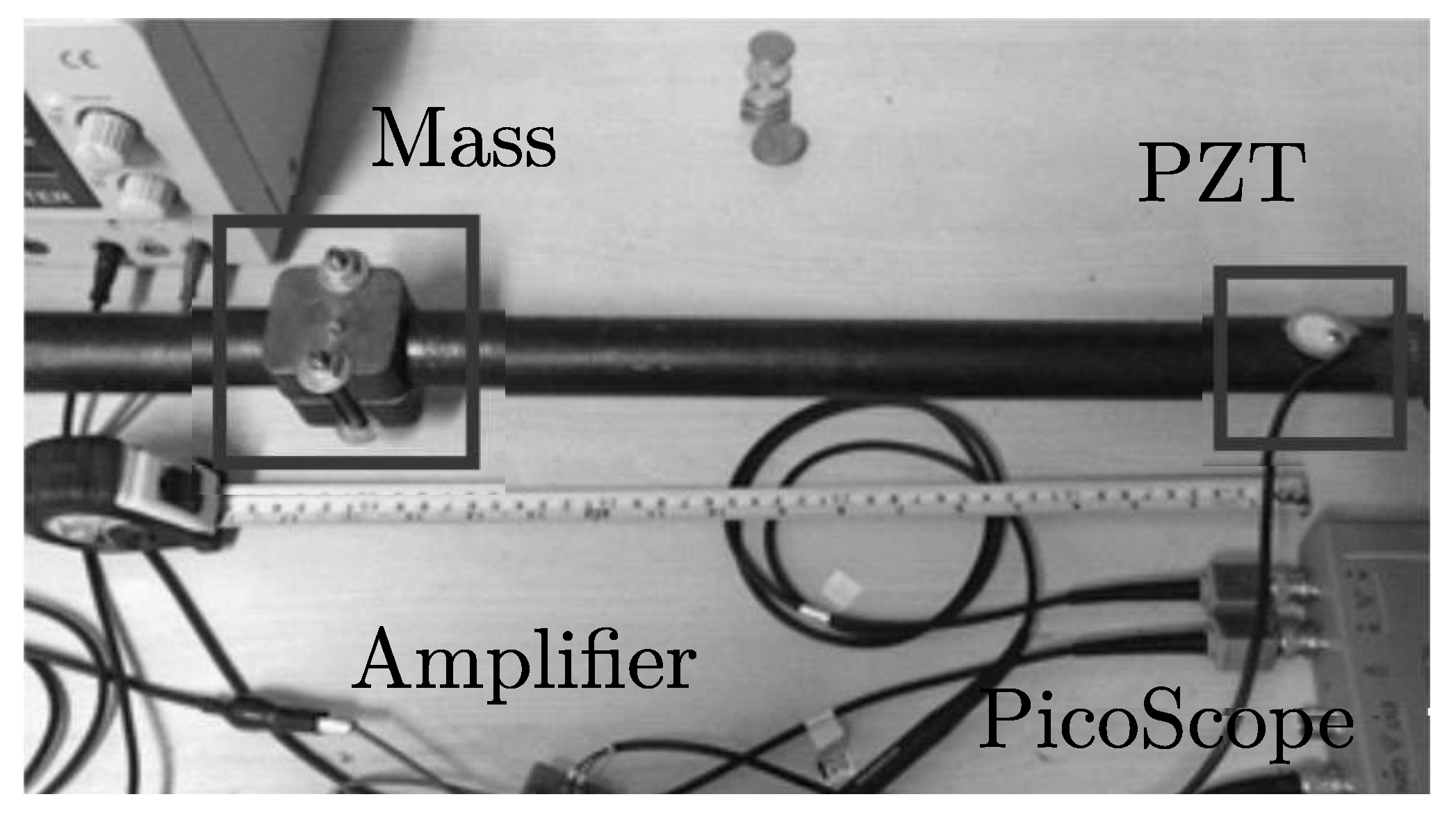 Sensors 18 03730 g012 Sensors 18 03730 g012