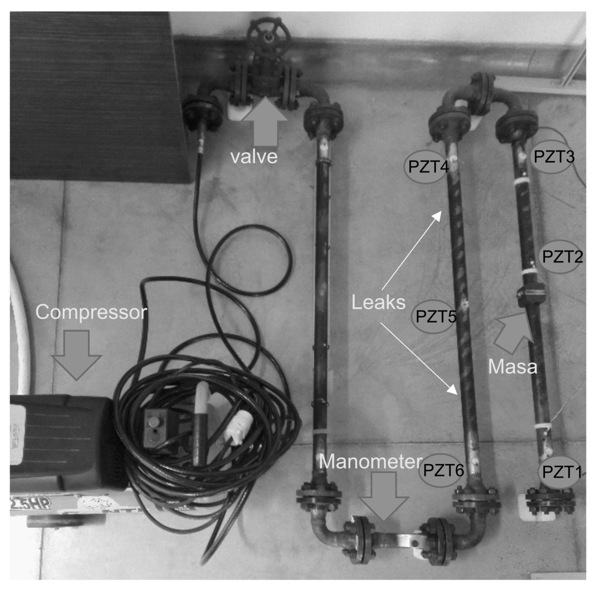 Sensors 18 03730 g014 Sensors 18 03730 g014
